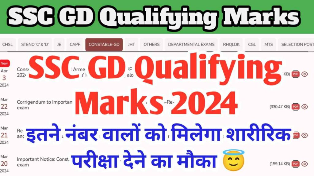 SSC GD Qualifying Marks 2024 कैटिगरी वाइज, स्टेट वाइज यहां देखेंssc