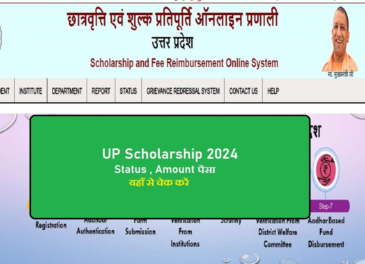 UP Scholarship 2024 | UP Scholarship Status 2023-24 : ऐसे चेक करें अपना