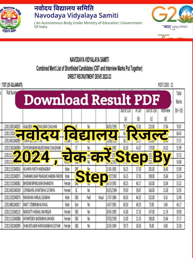 Navodaya Result 2024 : नवोदय रिजल्ट चेक करें Step By Step