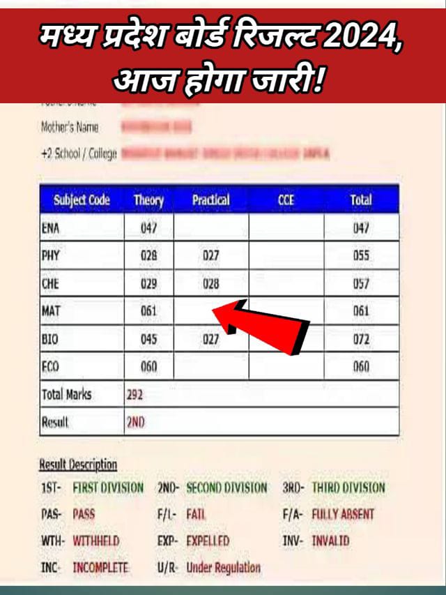 MP Board Result Live : आज 2:00 बजे हो सकता है ( 10th 12th) का रिजल्ट जारी